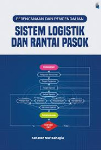 Perencanaan dan Pengendalian Sistem Logistik dan Rantai Pasok